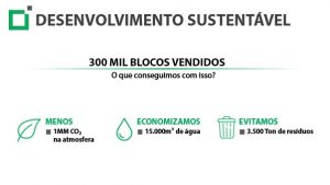 Desenvolvimento Sustentável na construção civil