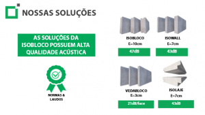 Isobloco - Nossas Soluções