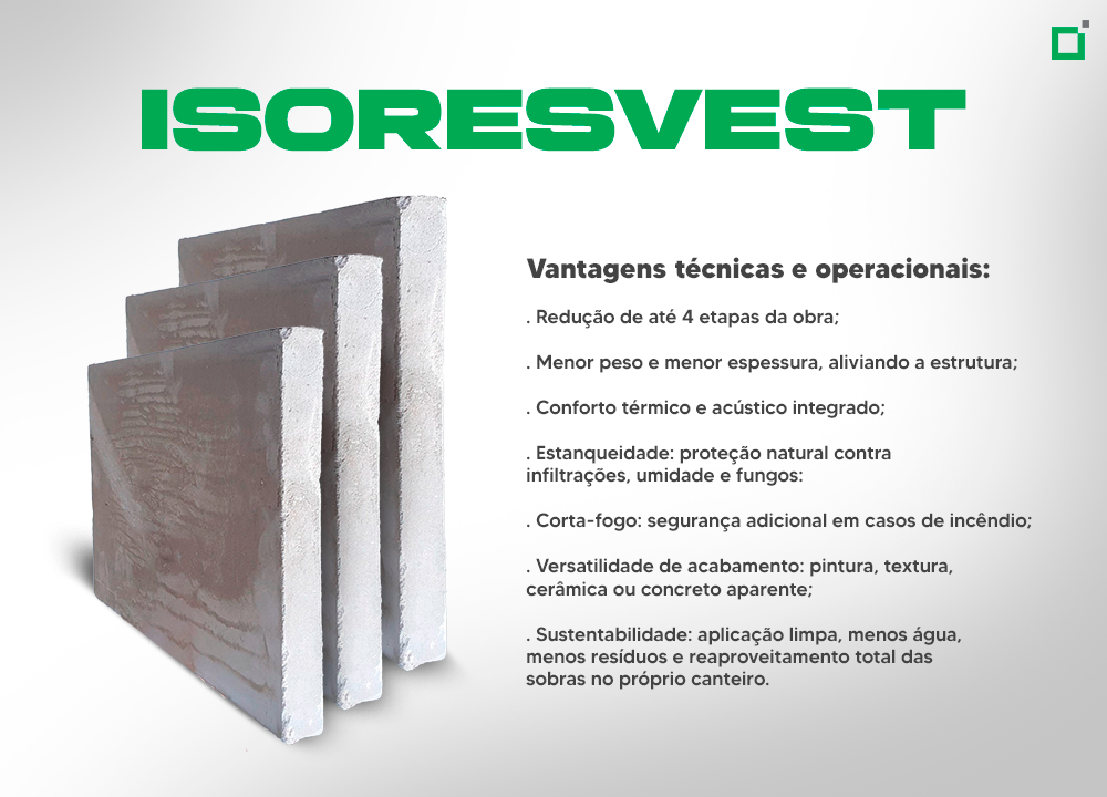 Por que escolher Isorevest®?